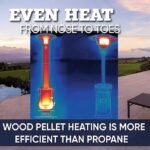 Even Embers Pellet-Fueled Patio Heater, 100 sq. ft., 70,000 BTU - Image 2