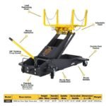 Omega 1.5-Ton Low Profile Transmission Jack - Image 2