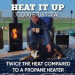 Even Embers Pellet-Fueled Patio Heater with 1 Glass Panel, 100 sq. ft., 70,000 BTU - Image 2