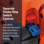 Husqvarna 460 Rancher Gas Chainsaw 24" 60.3cc 3.6HP, Auto Oil Pump - Image 7