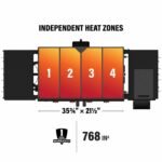 Blackstone Original Outdoor Griddle, 4-Burner 36" Propane Flat Top Grill with Hood, Black - Image 4