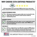 SIMPSON 1.2-GPM Clean Machine 2300 PSI 1.2-GPM Cold Water Electric Pressure Washer with 3 Spray Tips (Battery Included) CM60976 - Image 14