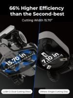 LUBA 2 AWD 3000H - Image 6