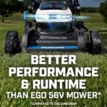 HART 40-Volt 21-inch Supercharge 3-in-1 Self-Propelled Mower Kit, (2) 6.0Ah Lithium-Ion Batteries - Image 4