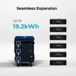 Renogy Solar Generator Portable Power Station,4.8KWh Expandable Portable Home Battery - Image 5