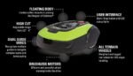 Greenworks Optimow Robotic Lawn Mower - Image 3