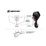 Mercury 4HP Tiller FourStroke Outboard Motor - Image 2