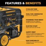 Firman H07553 7500/9400W Dual Fuel Generator - Image 5