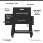 Pit Boss Platinum 1250 Connected Wood Pellet Grill - Image 6