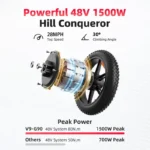 Amyet G60 Peak Electric Bike - Image 5