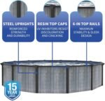 Blue Wave San Pedro 24-ft Round 52-in Deep 6-in Top Rail Above Ground Steel Wall Swimming Pool - Image 5
