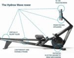 Hydrow Wave Rowing Machine - Image 2