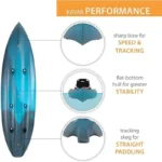 Lifetime Tamarack Pro Sit-On-Top Kayak - Image 3
