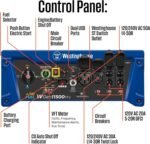 Westinghouse 14,500 Watt Tri-Fuel Portable Generator - Image 4