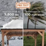 Backyard Discovery Arcadia Gazebo - Image 4