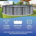 Blue Wave San Pedro 24-ft Round 52-in Deep 6-in Top Rail Above Ground Steel Wall Swimming Pool - Image 6