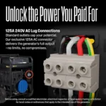 Westinghouse 28,000/20.000-Watt Tri-Fuel Portable Generator - Image 3