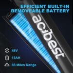 All-Terrain Mountain Ebike 1400W Power & 65mi Range - Image 6