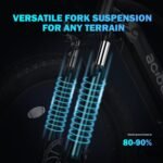 All-Terrain Mountain Ebike 1400W Power & 65mi Range - Image 3