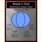 Quest Above Swimming Pool - Image 2