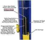 ATLAS Automotive Equipment 9KBPX 2-Post Lift/Hoist, Baseplate Style, 9’6″ Minimum Ceiling Height, 9,000lb Capacity, Symmetric Arms, Dual Hydraulic Chain Drive Cylinders, for Low Ceiling Home Use - Image 8