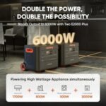 Jackery Solar Generator 4000 Kit, Explorer 2000 Plus and 1X PackPlus E2000 Plus Expandable Battery with 2X200W Solar Panel, 4085 Wh LiFePO4, 3000W Output for Outdoor RV Camping & Home Emergency - Image 5