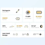 Ausom L2 Max 2000W Dual Motor Electric Scooter for Adults, 56 Miles Max Range Folding Off Road E Scooter, 31 Mph Top Speed,48V 20.8Ah Battery, E-ABS and Dual Disc Brakes, All-Round Lighting System - Image 2