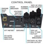 Westinghouse WGen5300cv – 5300 Watt Portable Generator w/ CO Sensor (49-State) - Image 8
